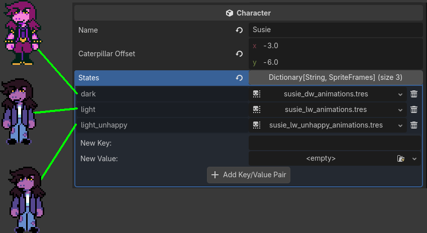 Character States Demonstration